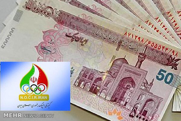 سقف پرداختی کمیته ملی المپیک به فدراسیون ها در سال 98 چقدر است؟ سقف پرداختی کمیته ملی المپیک به فدراسیون ها در سال 98 چقدر است؟