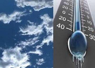 دما در شمال شرق کشور کاهش می یابد؛ دریای خزر مواج است