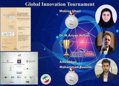 موفقیت های تیم اختراعات ایران در مسابقات بین المللی